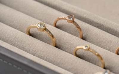 Van je Pinterestbord naar je vinger